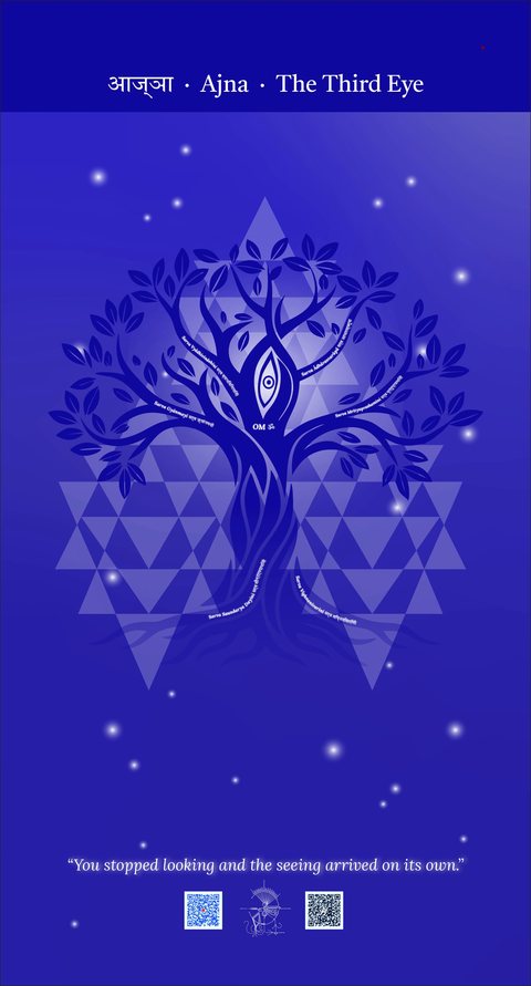 The Ajna panel of the Tree of Life