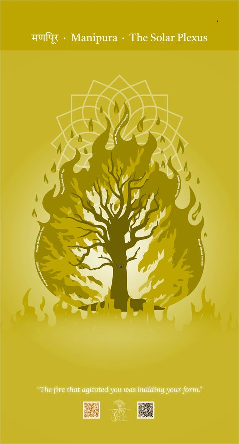 The Manipura panel of the Tree of Life