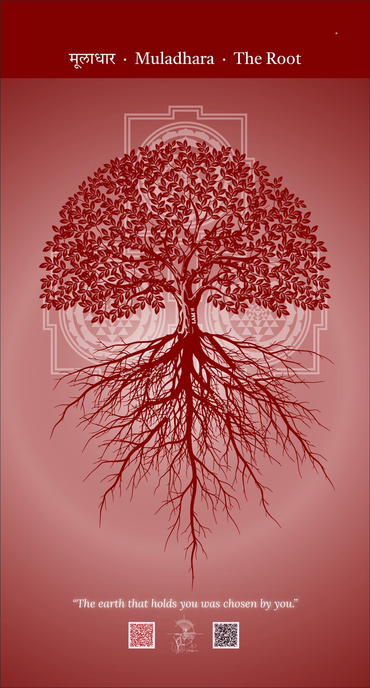 The Muladhara tree — full canopy above, root system of equal vastness below, with LAM लं inscribed in the trunk and the six Shaktis (Mahimā, Animā, Prākāmya, Vaśhitva, Garimā, Laghimā) named along the roots, all held within the Bhupura Earth Square of the Shree Yantra.