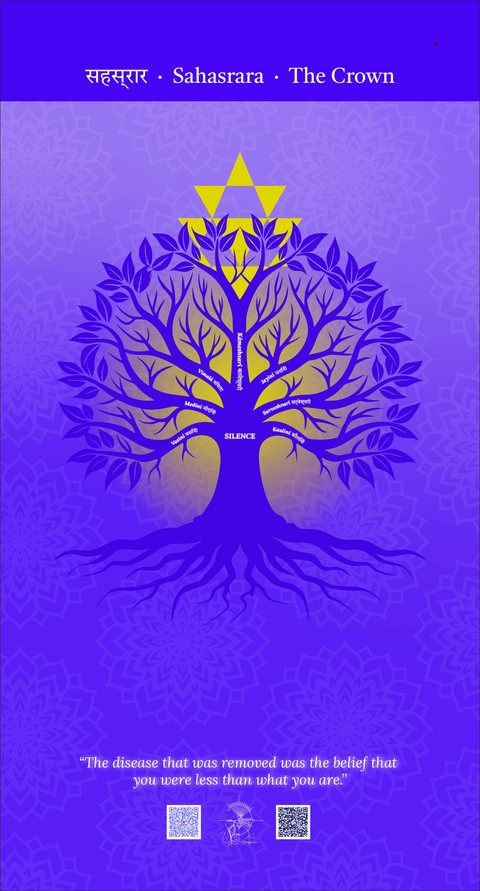 The Sahasrara panel of the Tree of Life
