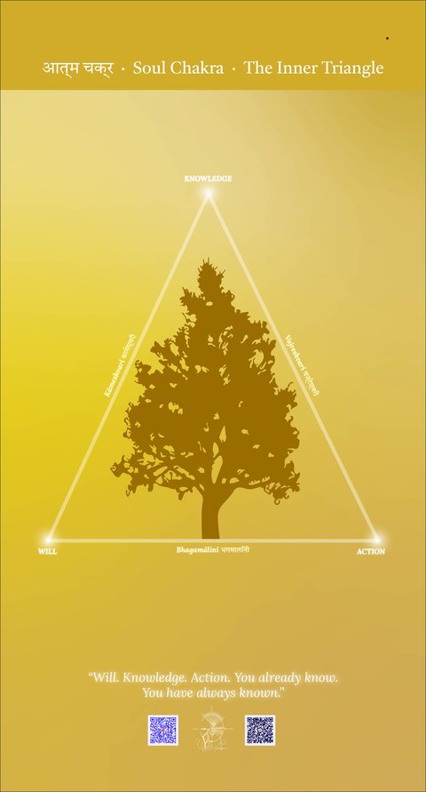 The Aatma panel of the Tree of Life