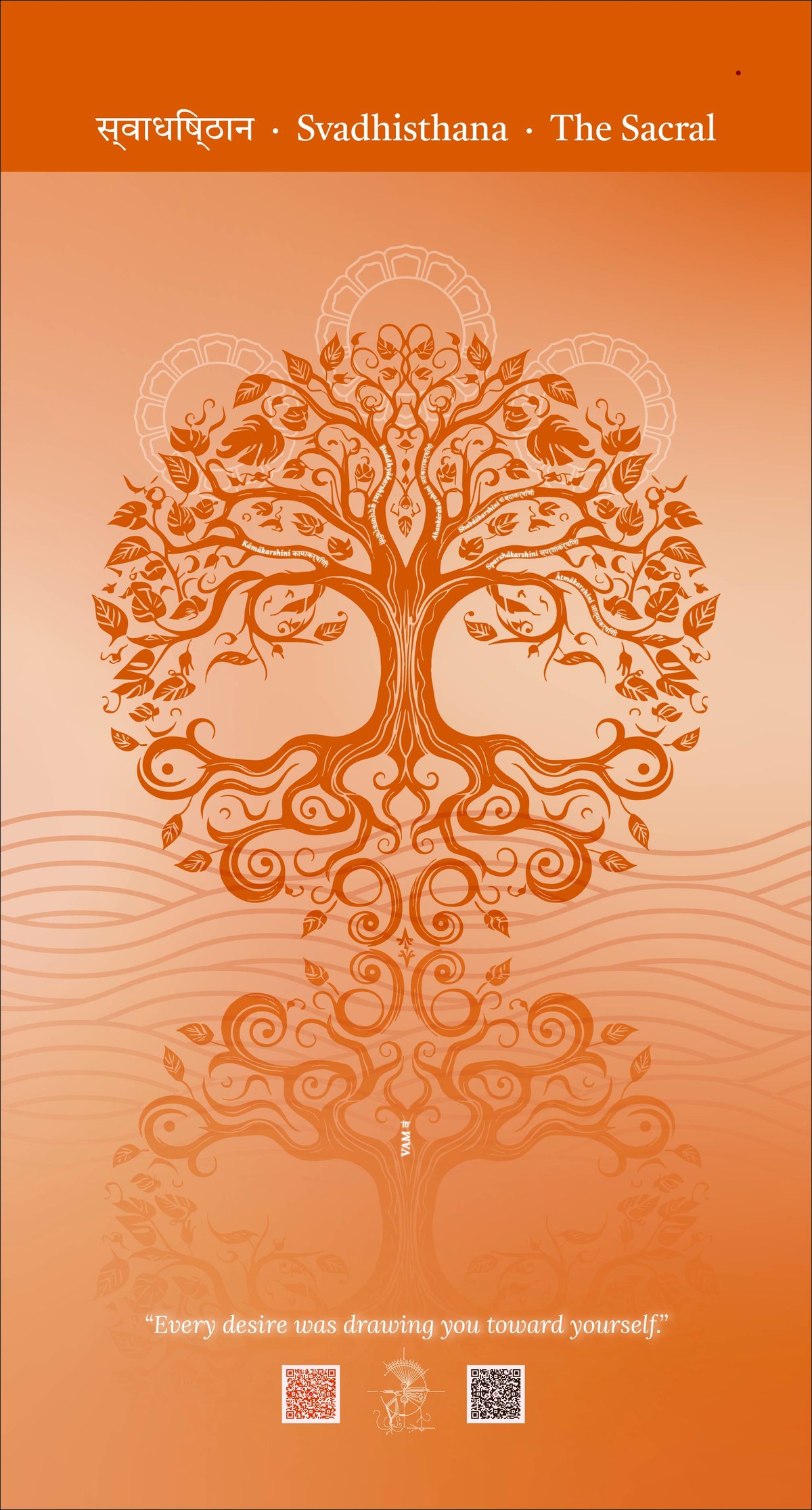 The Svadhisthana tree — a curving orange tree with intricate branches above a rippled water surface, the tree's reflection visible beneath. Six Karshini Shaktis are named along the branches. VAM वं, the sacral seed-syllable, appears inverted in the reflection beneath the trunk — because the seed lives in the reflection, not the tree. Three mandala-halos arc behind the canopy.