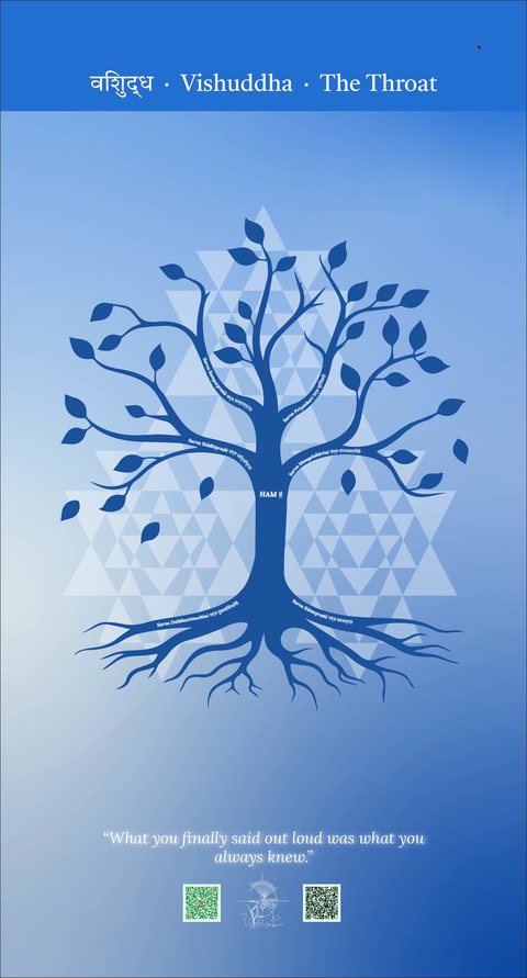 The Vishuddha panel of the Tree of Life