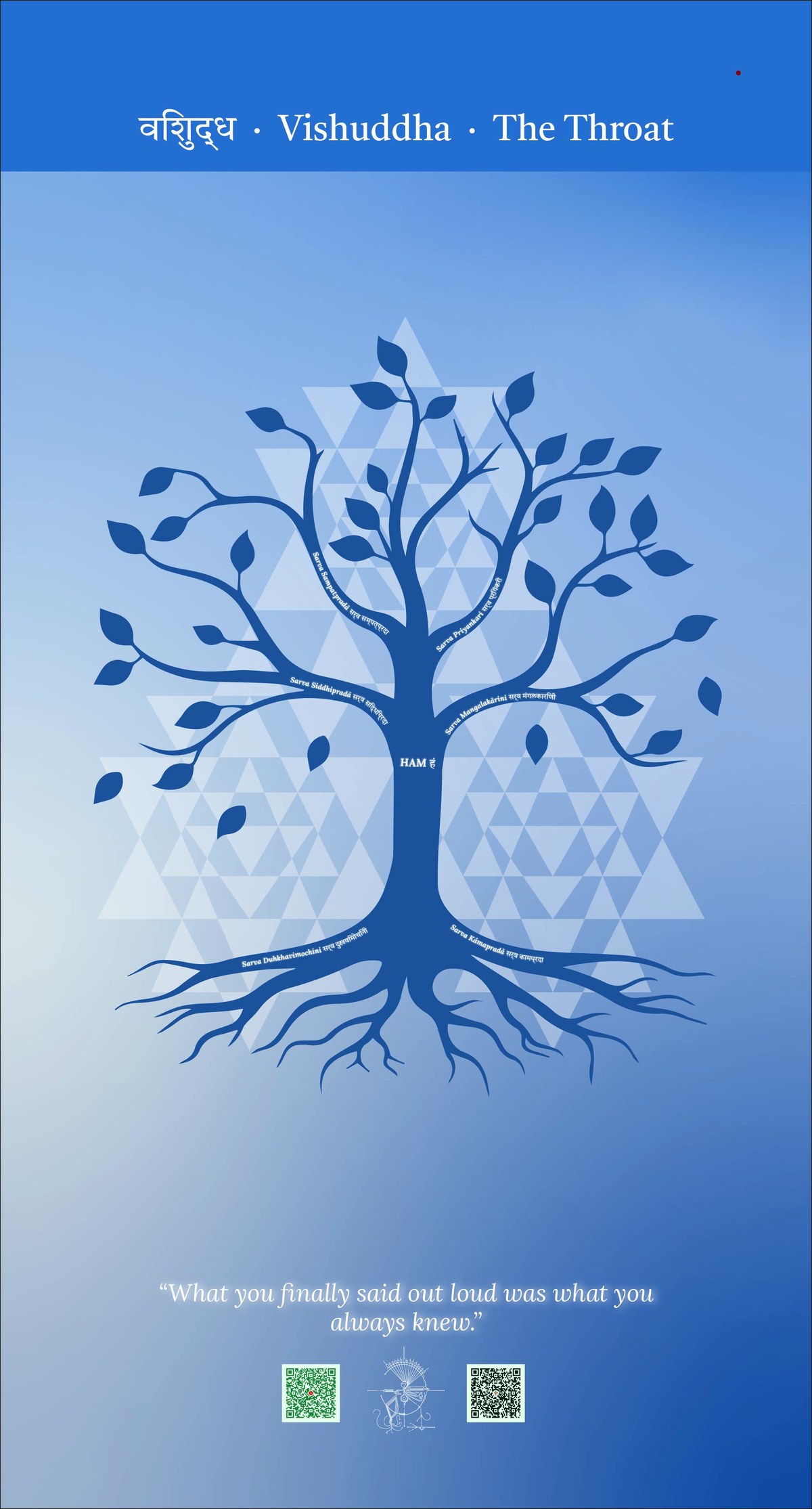 Vishuddha tree — the most spacious tree in the book